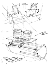 Wheel Diagram